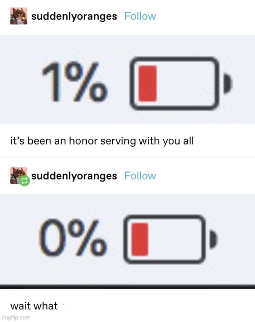 I might actually surv | made w/ Imgflip meme maker