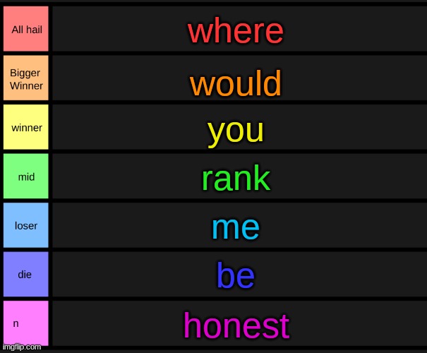 yoshi's tier list | where; would; you; rank; me; be; honest | image tagged in yoshi's tier list | made w/ Imgflip meme maker