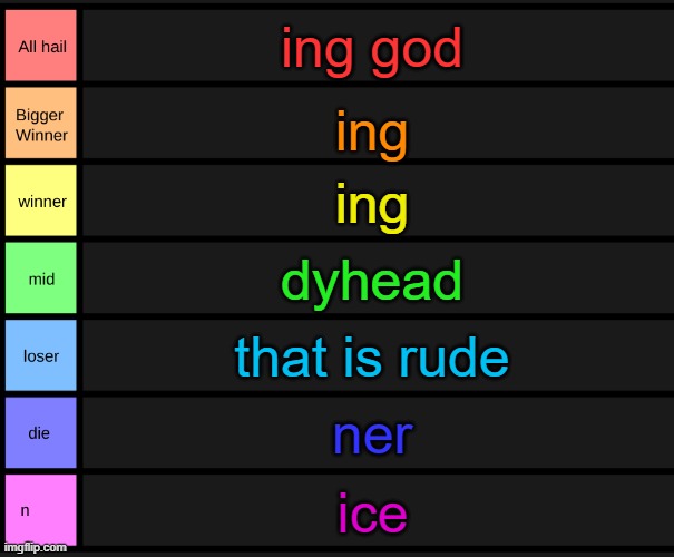 yoshi's tier list | ing god; ing; ing; dyhead; that is rude; ner; ice | image tagged in yoshi's tier list | made w/ Imgflip meme maker