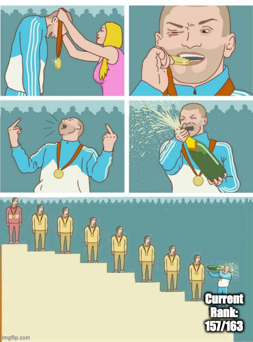 Podium champagne | Current Rank: 157/163 | image tagged in podium champagne | made w/ Imgflip meme maker