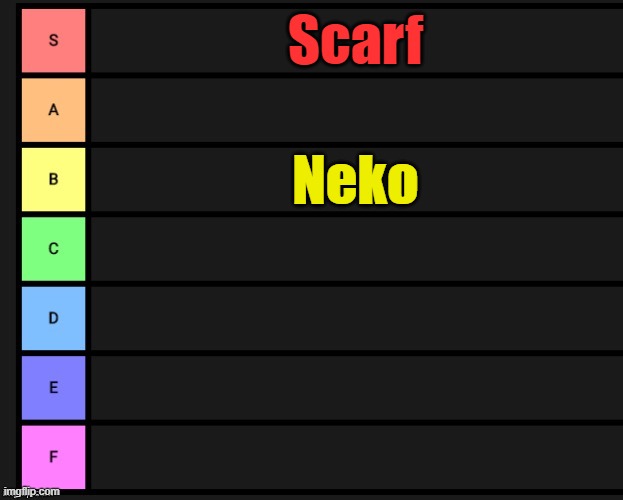 Tier List | Scarf; Neko | image tagged in tier list | made w/ Imgflip meme maker