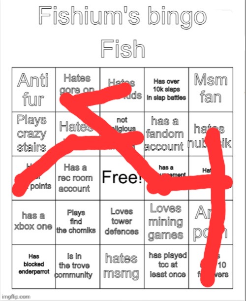 Fishium's bingo | image tagged in fishium's bingo | made w/ Imgflip meme maker