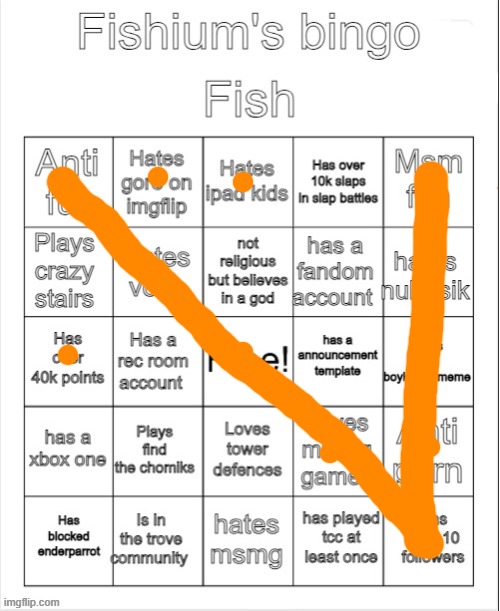 Fishium's bingo | image tagged in fishium's bingo | made w/ Imgflip meme maker