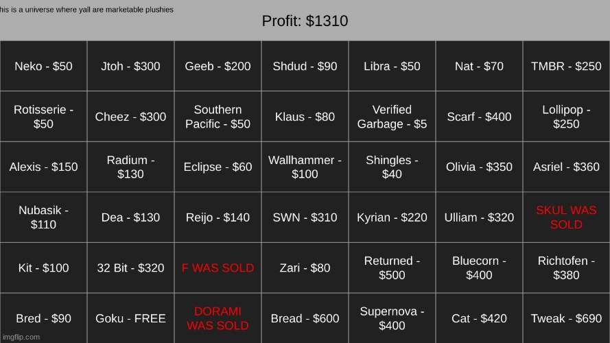COMMENT WHO YOU WANNA SELL AS A PLUSH | made w/ Imgflip meme maker
