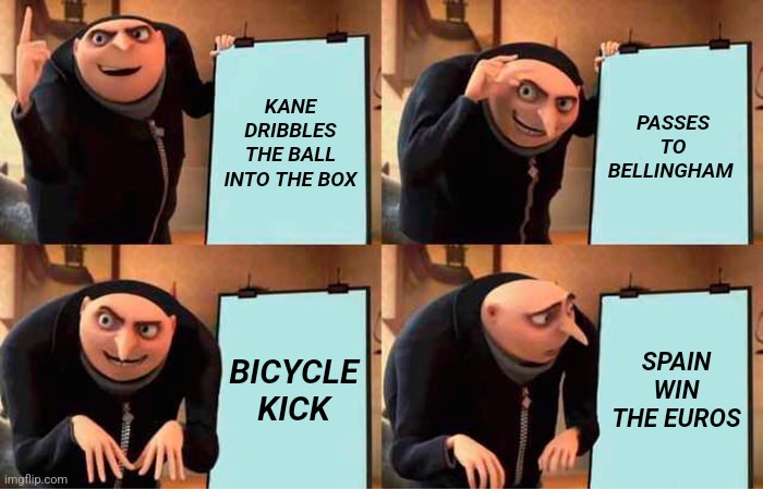 Gru's Plan Meme | KANE DRIBBLES THE BALL INTO THE BOX; PASSES TO BELLINGHAM; BICYCLE KICK; SPAIN WIN THE EUROS | image tagged in memes,gru's plan | made w/ Imgflip meme maker