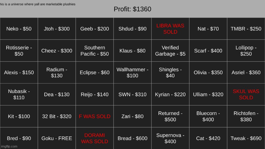 sell a plush | made w/ Imgflip meme maker