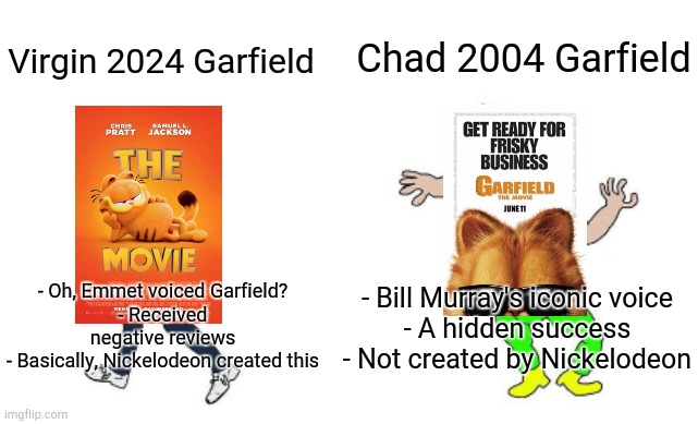 Garfield v. Garfield | Chad 2004 Garfield; Virgin 2024 Garfield; - Bill Murray's iconic voice
- A hidden success
- Not created by Nickelodeon; - Oh, Emmet voiced Garfield?
- Received negative reviews
- Basically, Nickelodeon created this | image tagged in virgin vs chad,garfield | made w/ Imgflip meme maker