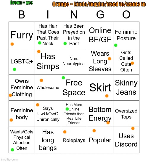 I got a few bingos I guess. This can be both bad news and good news. | Green = yes; Orange = kinda/maybe/used to/wants to | image tagged in colon three,uwu,skibidi rizz | made w/ Imgflip meme maker