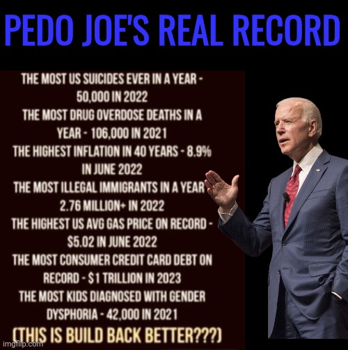 Pedo Joe's real record | PEDO JOE'S REAL RECORD | image tagged in joe biden,record | made w/ Imgflip meme maker