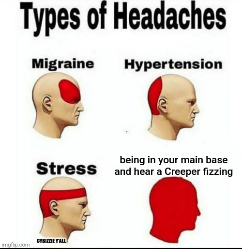 it creeps me out thinking about it | being in your main base
and hear a Creeper fizzing; CYBIZZIE Y'ALL | image tagged in types of headaches meme,minecraft,creeper | made w/ Imgflip meme maker