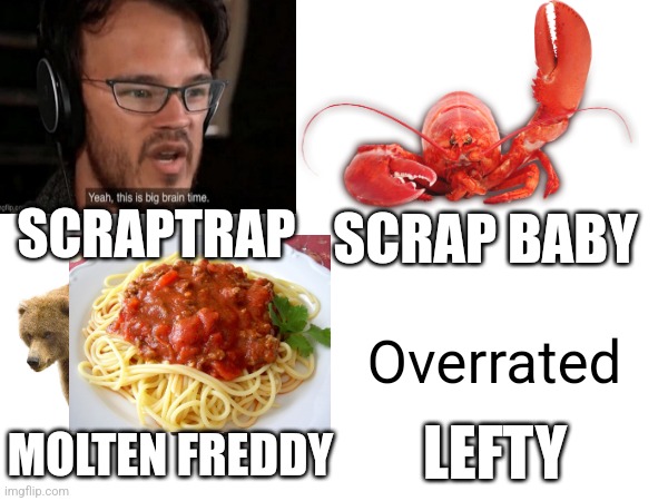 The scrap animatronics in a nutshell | SCRAP BABY; SCRAPTRAP; Overrated; LEFTY; MOLTEN FREDDY | image tagged in spaghetti,markiplier,lobster,lefty,is,overrated | made w/ Imgflip meme maker