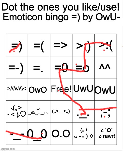 Dot the ones you like/use emoticons bingo by Owu | image tagged in dot the ones you like/use emoticons bingo by owu | made w/ Imgflip meme maker