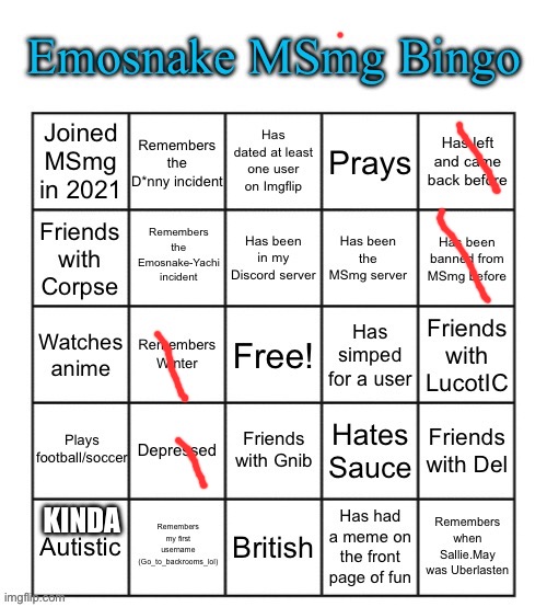 Emosnake MSmg Bingo | KINDA | image tagged in emosnake msmg bingo | made w/ Imgflip meme maker