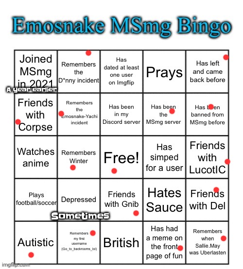 Emosnake MSmg Bingo | A year earlier; Sometimes | image tagged in emosnake msmg bingo | made w/ Imgflip meme maker
