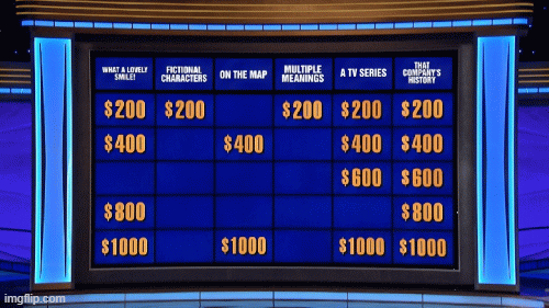 DHMIS On Jeopardy Imgflip DHMIS On Jeopardy Imgflip