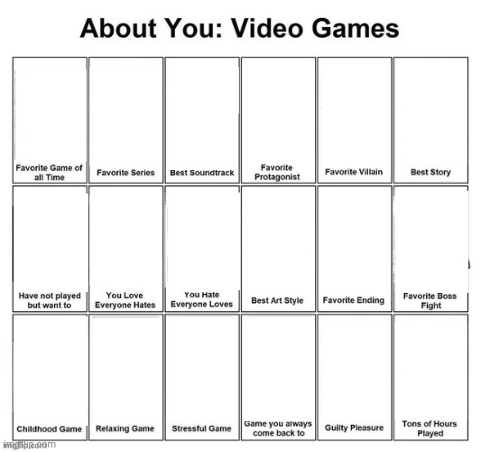 High Quality About you: video games Blank Meme Template