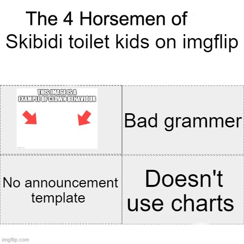 Four horsemen | Skibidi toilet kids on imgflip; Bad grammer; No announcement template; Doesn't use charts | image tagged in four horsemen | made w/ Imgflip meme maker