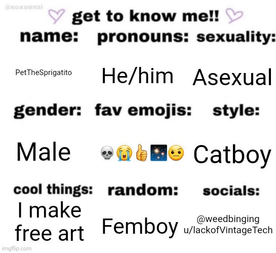 get to know me but better | PetTheSprigatito; He/him; Asexual; 💀😭👍✨🤨; Catboy; Male; @weedbinging
u/lackofVintageTech; I make free art; Femboy | image tagged in get to know me but better | made w/ Imgflip meme maker