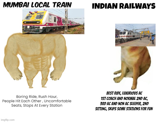 Indian Railways Vs Mumbai Suburban Railway | mumbai local train; INDIAN RAILWAYS; Boring Ride, Rush Hour, People Hit Each Other , Uncomfortable Seats, Stops At Every Station; BEst Ride, Luxurious ac 1st coach and normal 2nd ac, 3rd ac and non ac sleeper, 2nd sitting, Skips some stations for fun | image tagged in memes,buff doge vs cheems | made w/ Imgflip meme maker