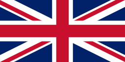 union jack Blank Meme Template