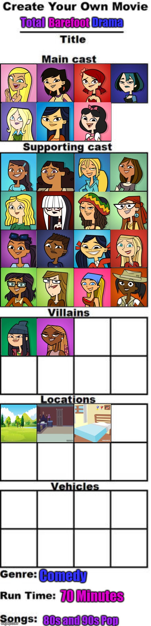 Total Barefoot Drama | Drama; Barefoot; Total; Comedy; 70 Minutes; 80s and 90s Pop | image tagged in create your own movie meme template,total drama | made w/ Imgflip meme maker