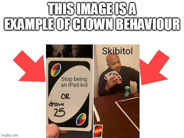 This image is a example of clown behaviour | made w/ Imgflip meme maker