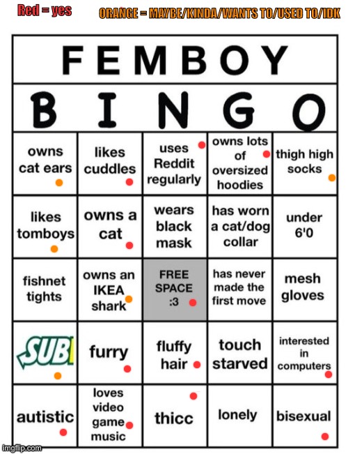 Got a few bingos, you could say. | Red = yes; ORANGE = MAYBE/KINDA/WANTS TO/USED TO/IDK | image tagged in femboy bingo | made w/ Imgflip meme maker