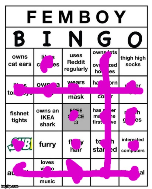 Well uh | image tagged in femboy bingo | made w/ Imgflip meme maker