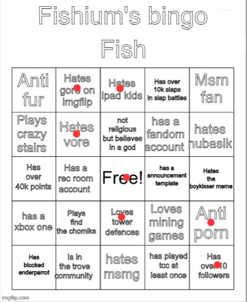 Fishium's bingo | image tagged in fishium's bingo | made w/ Imgflip meme maker