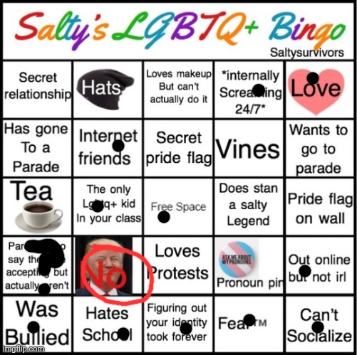 Let's See How Much Hate I Get, Starting Now | image tagged in the pride bingo,lgbtq,pride,gay,bingo,funny | made w/ Imgflip meme maker