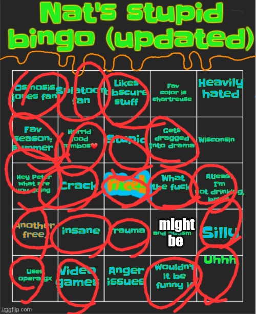 Nat's stupid bingo updated | might be | image tagged in nat's stupid bingo updated | made w/ Imgflip meme maker