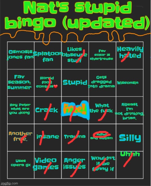 Nat's stupid bingo updated | image tagged in nat's stupid bingo updated | made w/ Imgflip meme maker