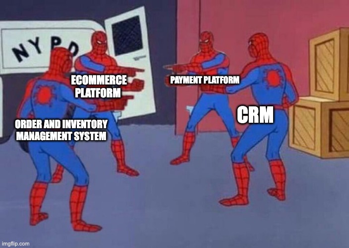 Ecommerce | PAYMENT PLATFORM; ECOMMERCE PLATFORM; CRM; ORDER AND INVENTORY MANAGEMENT SYSTEM | image tagged in 4 spiderman pointing at each other | made w/ Imgflip meme maker