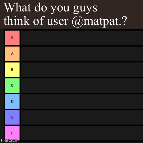 question | What do you guys think of user @matpat.? | image tagged in tier list fixed textboxes,rank | made w/ Imgflip meme maker