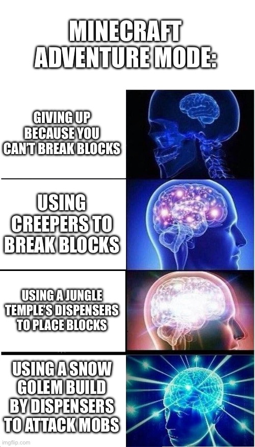 Minecraft adventure mode be like: | MINECRAFT ADVENTURE MODE:; GIVING UP BECAUSE YOU CAN’T BREAK BLOCKS; USING CREEPERS TO BREAK BLOCKS; USING A JUNGLE TEMPLE’S DISPENSERS TO PLACE BLOCKS; USING A SNOW GOLEM BUILD BY DISPENSERS TO ATTACK MOBS | image tagged in memes,expanding brain | made w/ Imgflip meme maker