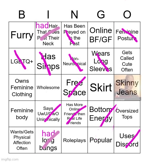 never gonna get a bingo on these thing cuz my broke closeted ass doesn't have fem clothes | had; had | image tagged in femboy bingo | made w/ Imgflip meme maker