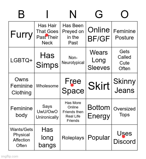 only that | image tagged in femboy bingo | made w/ Imgflip meme maker