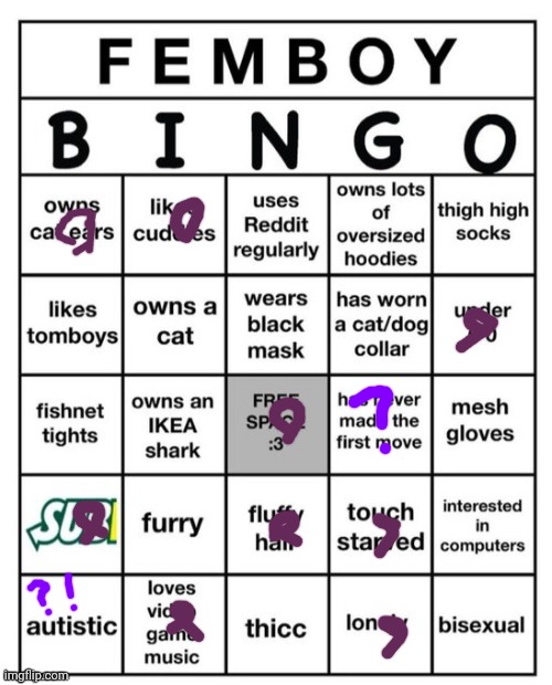 why is autism a femboy thing btw | image tagged in femboy bingo | made w/ Imgflip meme maker