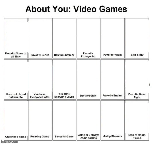 About you: video games | image tagged in about you video games | made w/ Imgflip meme maker