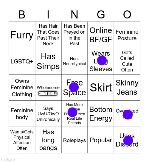 Femboy Bingo | SOMETIMES | image tagged in femboy bingo | made w/ Imgflip meme maker