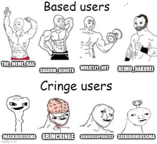 Based users v.s. cringe users | THE_MEME_RAG SHADOW_BENOITX WHEATLEY_NOT REIMU_HAKUREI IMASKIBIDISIGMA GRIMCRINGE SKIBIDIISSUPERRIZZLY SKIBIDIOHIOSIGMA | image tagged in based users v s cringe users | made w/ Imgflip meme maker