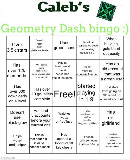 High Quality Caleb’s GD bingo Blank Meme Template