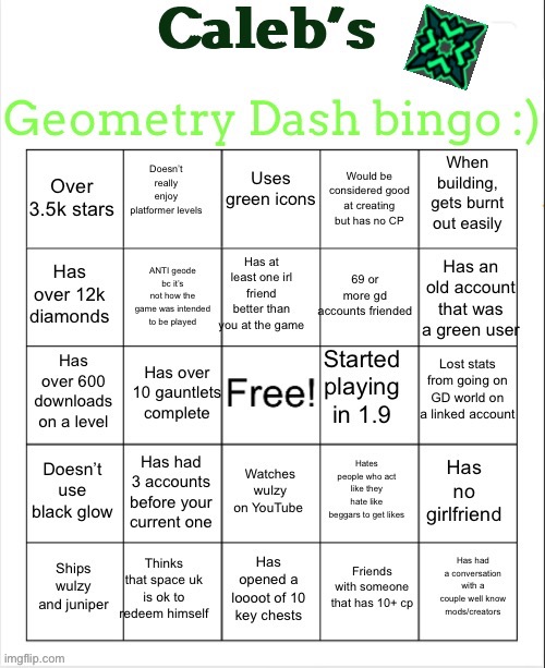 Try it out will ya | image tagged in caleb s gd bingo | made w/ Imgflip meme maker