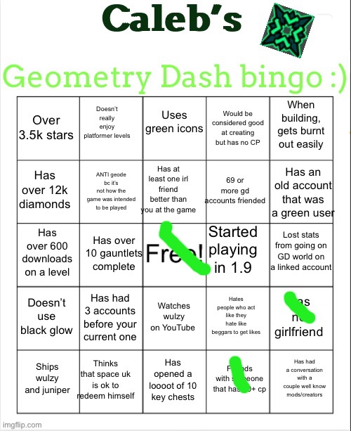 I don’t play gd | image tagged in caleb s gd bingo | made w/ Imgflip meme maker