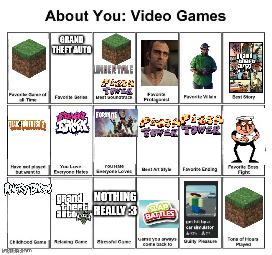About you: video games | GRAND THEFT AUTO; NOTHING REALLY :3 | image tagged in about you video games | made w/ Imgflip meme maker