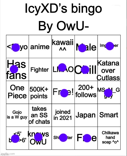 IcyXD’s bingo by the ringmaster OwU- | image tagged in icyxd s bingo by the ringmaster owu- | made w/ Imgflip meme maker