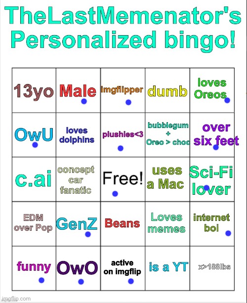 Ye | image tagged in thelastmemenator user bingo | made w/ Imgflip meme maker