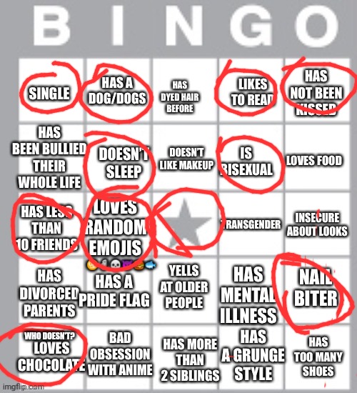 So close? | ♋🗿💀😈🍔🐟; WHO DOESN'T? | image tagged in lgbt bingo lol | made w/ Imgflip meme maker