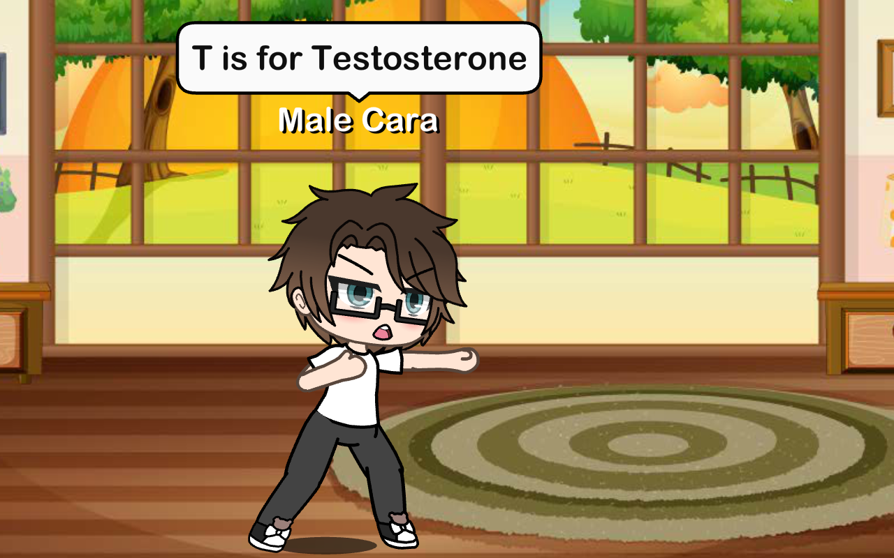 Male Cara T is for Testosterone Blank Meme Template