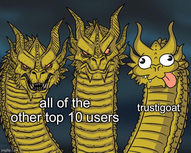 like you’re telling me you got millions of points off of finding pictures of bikini women? | all of the other top 10 users; trustigoat | image tagged in three-headed dragon | made w/ Imgflip meme maker